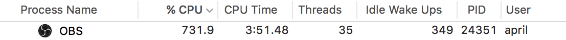 OBS CPU Usage