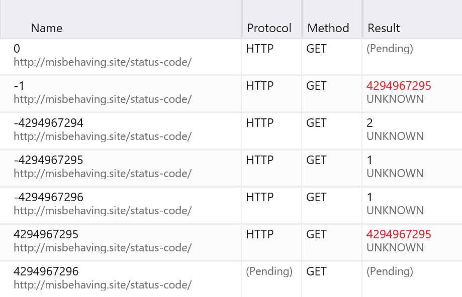Edge's HTTP status code behavior